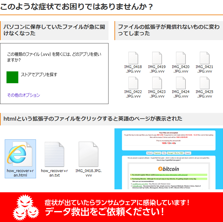 このような症状でお困りではありませんか？